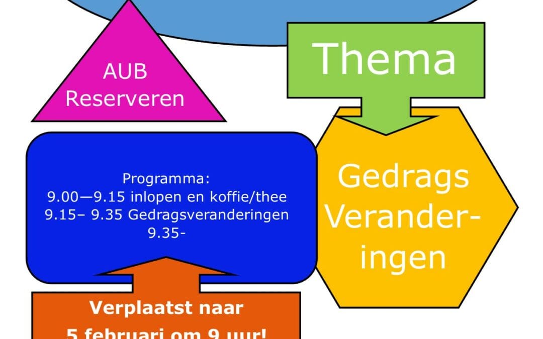 Alzheimer Cafe 5 Februari 2022, komt u ook?