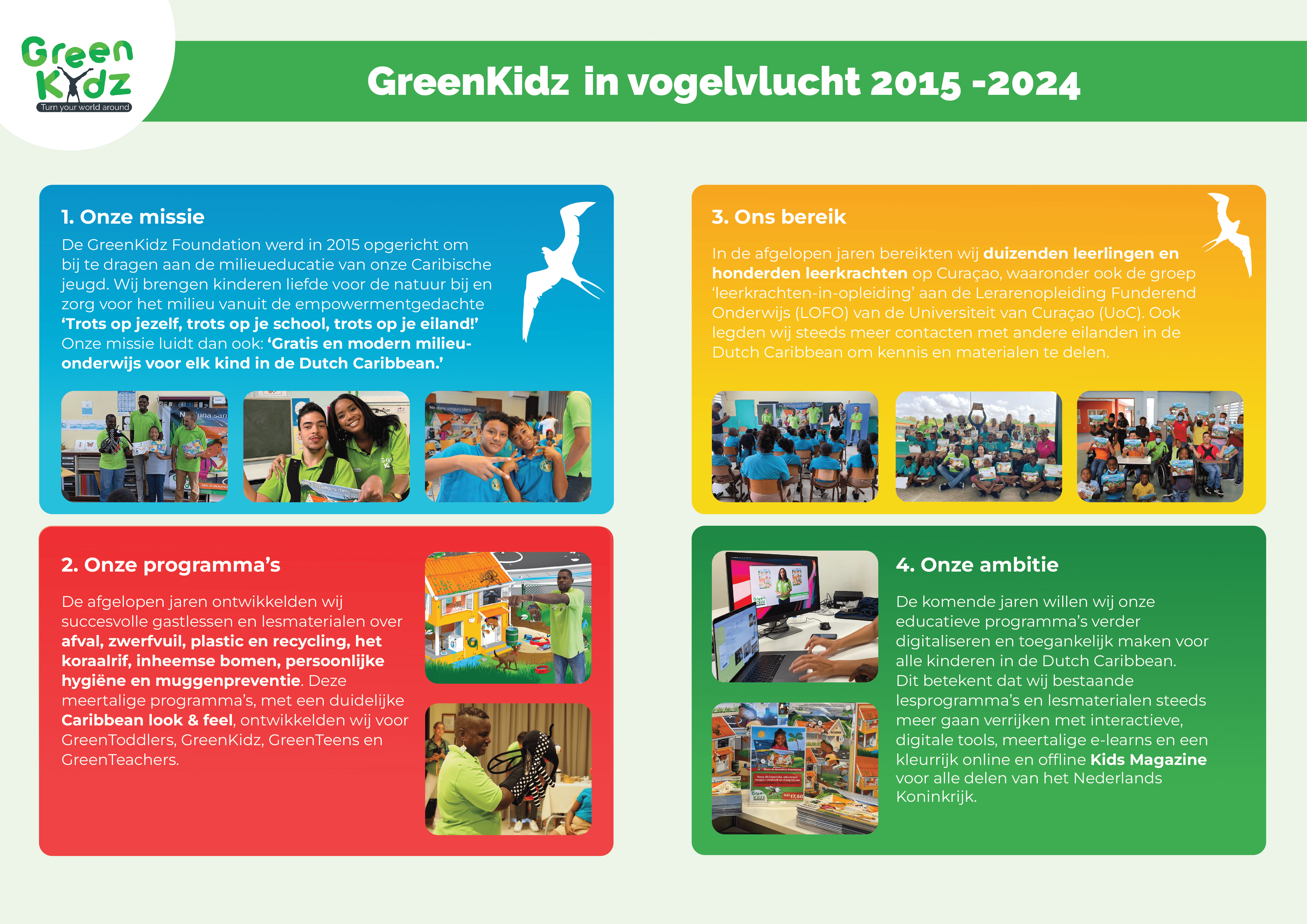 GreenKidz in Vogelvlucht NED 1.0