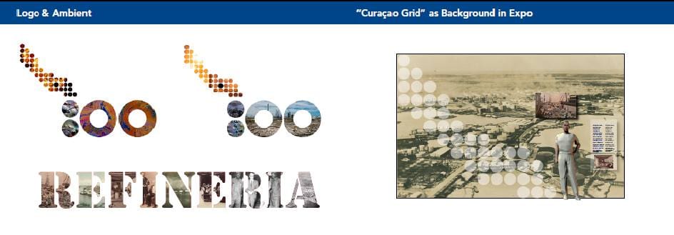 Eksposishon – Proyekto Edukativo, Rekorido den bario i hopi mas…